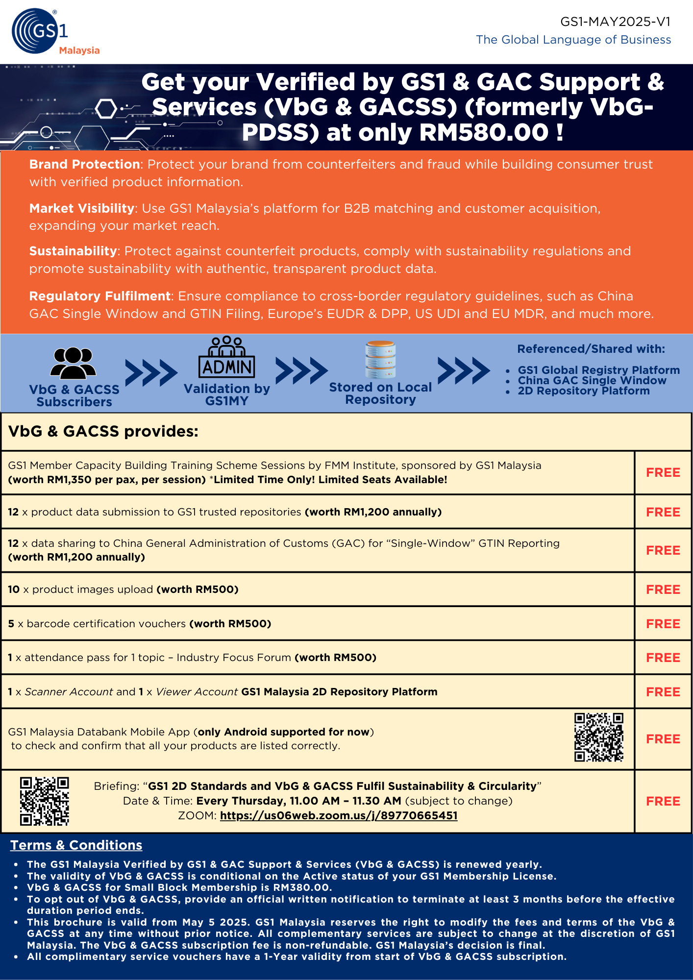 VbG-PDSS 2025
